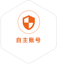 哈尔滨到泰国国际快递